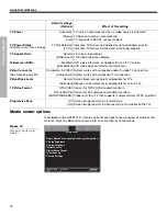 Preview for 30 page of Bose Lifestyle 35 Operating Manual