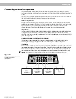 Preview for 13 page of Bose Lifestyle 40 Owner'S Manual