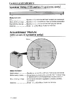 Preview for 36 page of Bose Lifestyle 525 Series II Home Theater Setup Manual