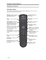 Preview for 30 page of Bose Lifestyle 535 Series III Setup Manual