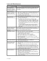 Preview for 50 page of Bose Lifestyle 535 Series III Setup Manual