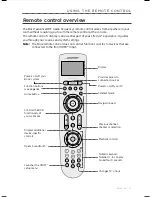 Предварительный просмотр 15 страницы Bose LIFESTYLE 600 Owner'S Manual