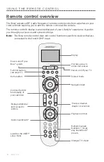 Preview for 16 page of Bose Lifestyle 650 Owner'S Manual