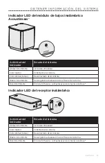 Preview for 69 page of Bose Lifestyle 650 Owner'S Manual