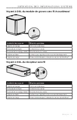 Preview for 111 page of Bose Lifestyle 650 Owner'S Manual