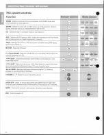 Preview for 20 page of Bose Lifestyle 800 Owner'S Manual