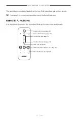 Preview for 22 page of Bose Lifestyle 900 Manual