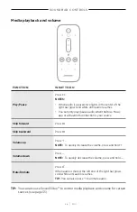 Preview for 26 page of Bose Lifestyle 900 Manual