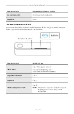 Preview for 33 page of Bose Lifestyle 900 Manual