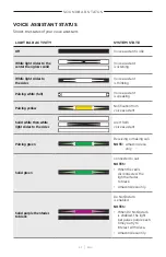 Preview for 43 page of Bose Lifestyle 900 Manual