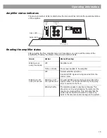 Preview for 15 page of Bose LIFESTYLE BUILT-INvisible TA-2 Installation Manual