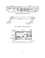 Preview for 23 page of Bose Lifestyle CD5 Series I Service Manual