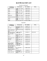 Preview for 41 page of Bose Lifestyle CD5 Series I Service Manual