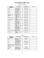 Preview for 43 page of Bose Lifestyle CD5 Series I Service Manual