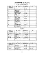 Preview for 45 page of Bose Lifestyle CD5 Series I Service Manual