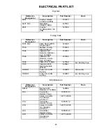 Preview for 46 page of Bose Lifestyle CD5 Series I Service Manual