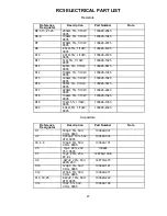 Preview for 48 page of Bose Lifestyle CD5 Series I Service Manual