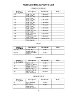 Preview for 49 page of Bose Lifestyle CD5 Series I Service Manual