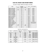 Preview for 58 page of Bose Lifestyle CD5 Series I Service Manual