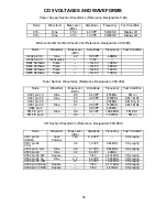 Preview for 59 page of Bose Lifestyle CD5 Series I Service Manual