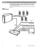 Preview for 24 page of Bose Lifestyle LS28 35 Installation Manual