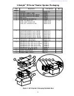 Preview for 6 page of Bose Lifestyle PS 18 Service Manual