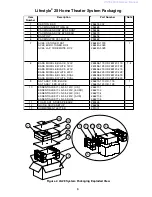 Preview for 7 page of Bose Lifestyle PS 18 Service Manual