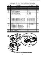 Preview for 8 page of Bose Lifestyle PS 18 Service Manual