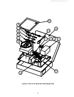 Preview for 10 page of Bose Lifestyle PS 18 Service Manual