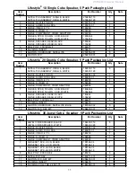 Preview for 12 page of Bose Lifestyle PS 18 Service Manual