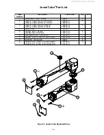 Preview for 14 page of Bose Lifestyle PS 18 Service Manual