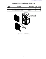 Preview for 15 page of Bose Lifestyle PS 18 Service Manual