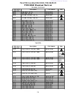 Preview for 19 page of Bose Lifestyle PS 18 Service Manual