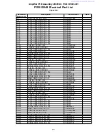 Preview for 24 page of Bose Lifestyle PS 18 Service Manual