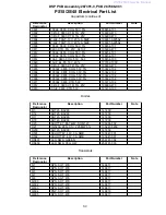 Preview for 31 page of Bose Lifestyle PS 18 Service Manual