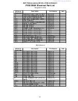 Preview for 32 page of Bose Lifestyle PS 18 Service Manual