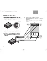 Preview for 104 page of Bose Lifestyle Series Owner'S Manual