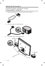 Предварительный просмотр 14 страницы Bose Lifestyle SoundTouch 235 Setup Manual