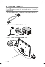 Предварительный просмотр 74 страницы Bose Lifestyle SoundTouch 235 Setup Manual