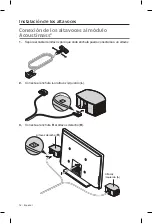 Предварительный просмотр 94 страницы Bose Lifestyle SoundTouch 235 Setup Manual