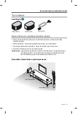 Предварительный просмотр 113 страницы Bose Lifestyle SoundTouch 235 Setup Manual