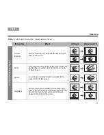 Предварительный просмотр 45 страницы Bose Lifestyle V-Class 41793 Owner'S Manual