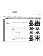 Предварительный просмотр 181 страницы Bose Lifestyle V-Class 41793 Owner'S Manual