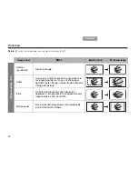 Предварительный просмотр 182 страницы Bose Lifestyle V-Class 41793 Owner'S Manual