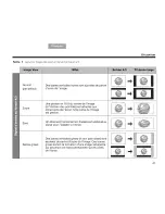 Предварительный просмотр 45 страницы Bose Lifestyle V-Class (French) Notice D'Utilisation