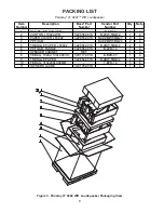 Preview for 8 page of Bose LT 3202 WR Service Manual