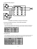 Preview for 24 page of Bose LT 3202 WR Service Manual