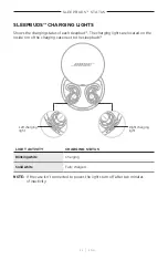 Предварительный просмотр 22 страницы Bose Noise-Masking Sleepbuds Owner'S Manual