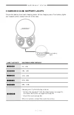 Предварительный просмотр 23 страницы Bose Noise-Masking Sleepbuds Owner'S Manual