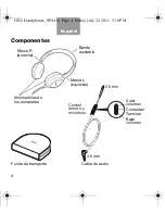 Предварительный просмотр 4 страницы Bose OE2i (Spanish) Owner'S Manual